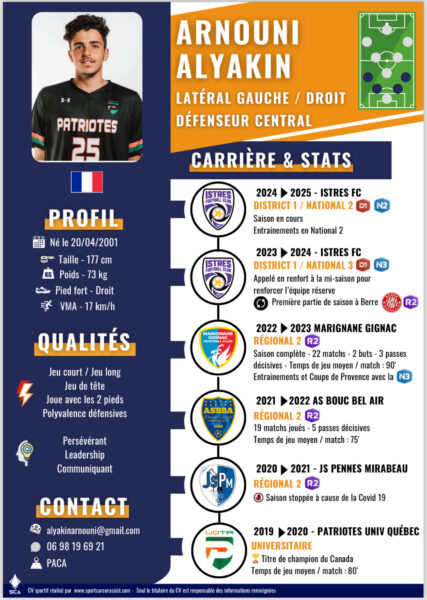 recherche-club-de-niveau-r2-r1-n3